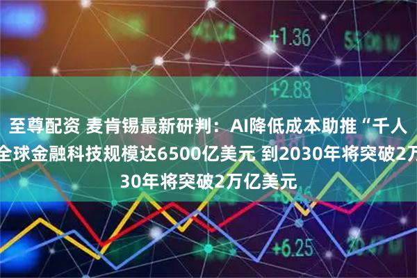 至尊配资 麦肯锡最新研判：AI降低成本助推“千人千面” 全球金融科技规模达6500亿美元 到2030年将突破2万亿美元
